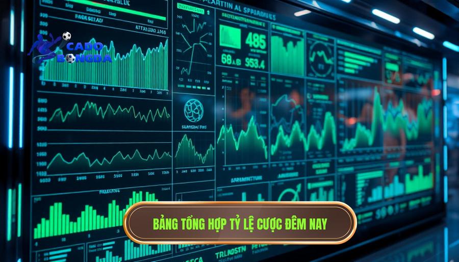 Bảng tổng hợp tỷ lệ cược đêm nay
